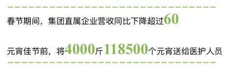 北京商业战疫报告｜餐饮篇：遭遇重创 “花样”自救垂直频道商业新闻中心餐饮频道北京商报财经传媒集团