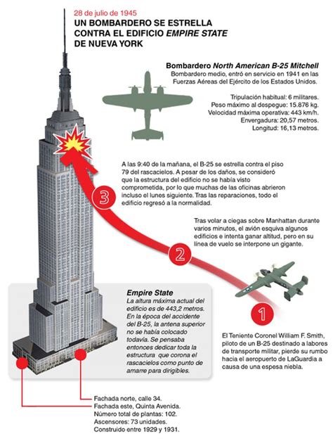 B Empire State Building Crash Edificio Empire State Empire