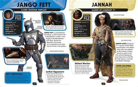 Star Wars Character Encyclopedia Updated And Expanded Edition