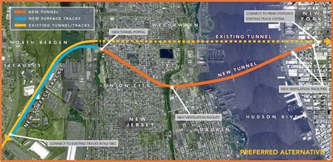 Gateway Hudson Tunnel project - THE RIDGEWOOD BLOG.