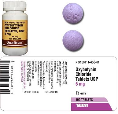 Oxybutynin - Drugs Details