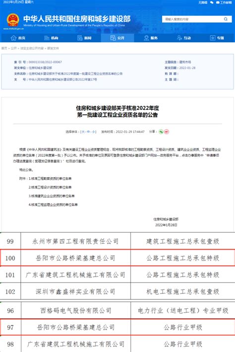 重磅喜讯！岳阳路桥成功晋升公路工程施工总承包特级资质岳阳市公路桥梁基建总公司