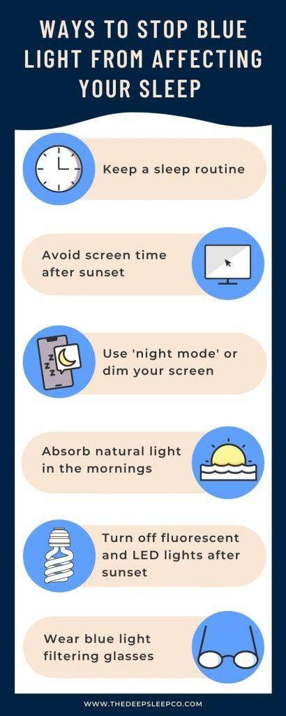 How Does Blue Light Affect Your Sleep The Deep Sleep Co