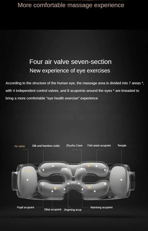 Xiaomi Mijia Smart Eye Massager