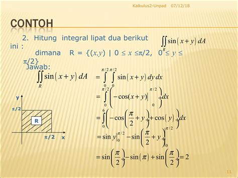 Integral Lipat Dua Kalkulus 2 Ppt