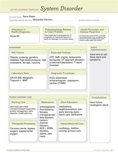 Ati System Disorder Template Postpartum Hemorrhage