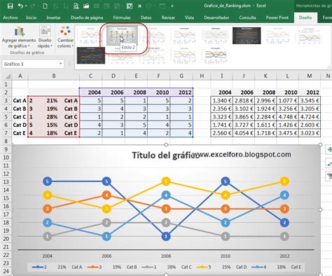 Como Hacer Un Ranking Automatico En Excel Printable Templates Free