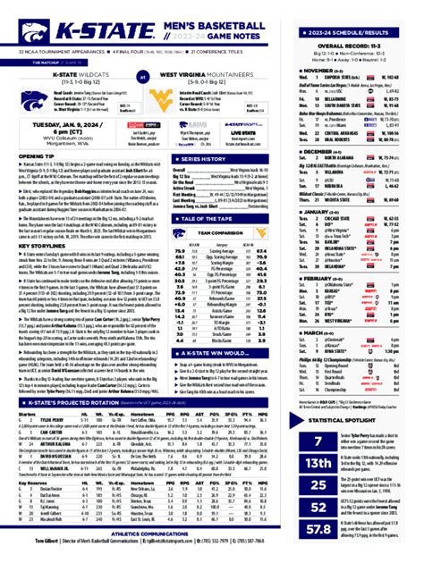 Fillable Online Kansas State Wildcats Men S Basketball Fax Email Print Pdffiller