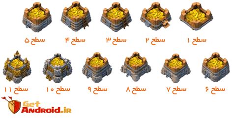 Clash Of Clans Gold Storage Dandk Organizer