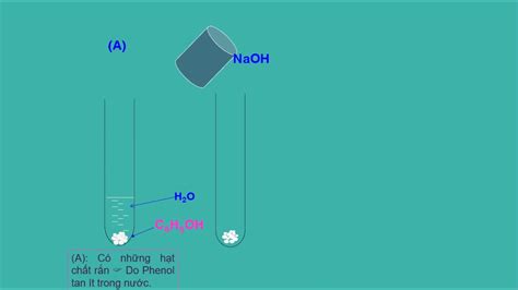 Phenol Naoh Hiện Tượng Khám Phá Phản Ứng Hóa Học Thú Vị Và Ứng Dụng Thực Tiễn