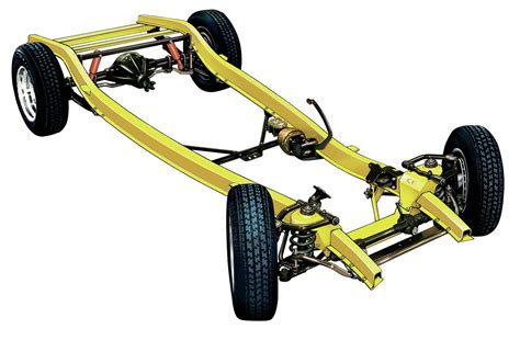 Chassis Suspension Buyers Guide Hot Rod Network