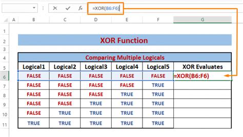 How To Use Excel Xor Function 5 Suitable Examples Exceldemy