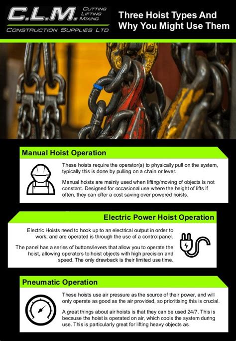 Three hoist types and why you might use them