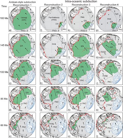 Representative Maps Showing The Four Main Plate Reconstructions