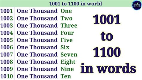 1001 To 1100 In Words 1001 To 1100 Naming Words 1000 To 1100