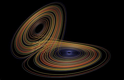 La Science Du Chaos