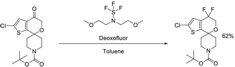 Sulfur Based Fluorinating Agents WordPress