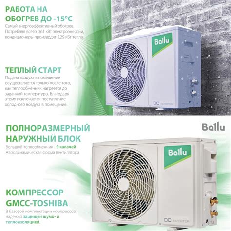 Инверторная сплит система Ballu BSAGI-09HN8 iGreen Pro DC Inverter до ...