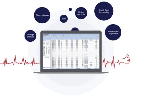 Revenue Cycle Management RCM ModuleMD