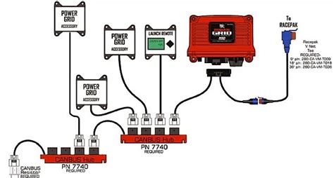 Msd Power Grid Wiring Diagram Knittystash