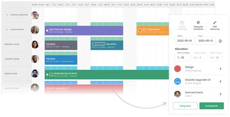 Best Project Tracking Software In The Digital Project Manager