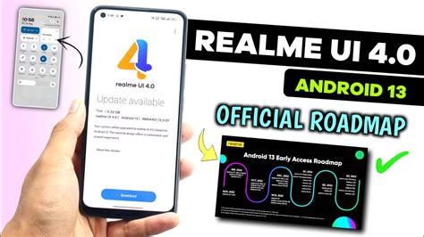 Realme Ui New Update Official Roadmap Here Realme Android