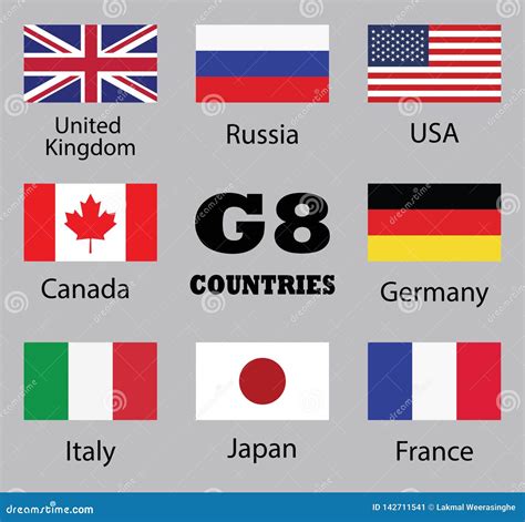 World Flags: G8 Countries Vector Illustration | CartoonDealer.com #11549280