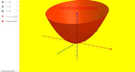 Paraboloide Eliptico Geogebra