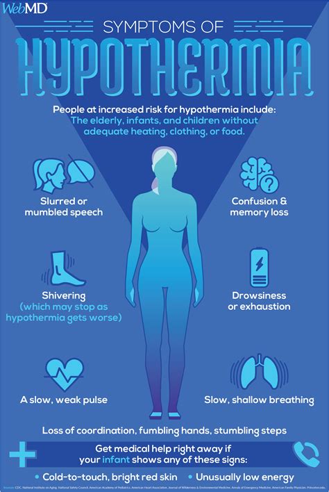 Hypothermia Normal Body Temperature Medical Help Medical Conditions