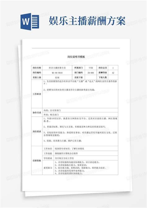 抖音主播招募专员岗位说明书工作说明书word模板下载 编号looayxal 熊猫办公