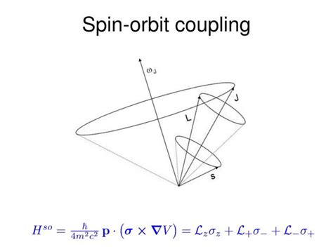 PPT - Spin-orbit coupling in graphene structures PowerPoint ...