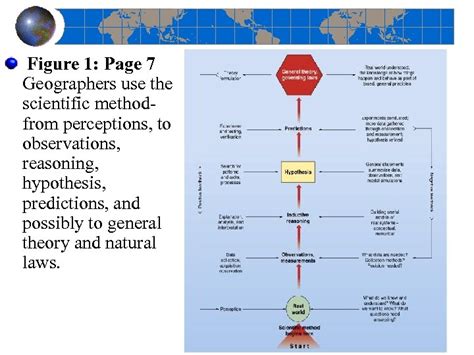 Geosystems Fifth Edition An Introduction To Physical Geography