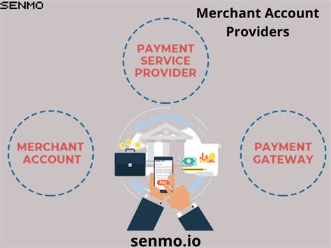 Best Merchant Account Provider Service By Senmo Merchant Medium