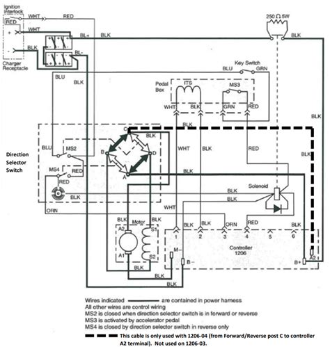 Curtis Controllers Model 1206