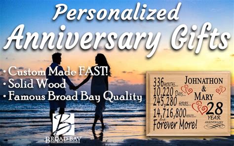 28 Year Anniversary Gift PERSONALIZED 28th Anniversary Gifts - Etsy