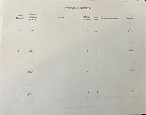 Solved MOLECULAR GEOMETRY Steric Number Generic Notation | Chegg.com