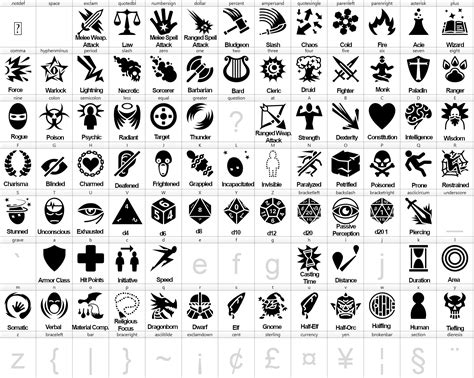 Upcoming Fantasy RPG Symbols Font Update – Inkwell Ideas