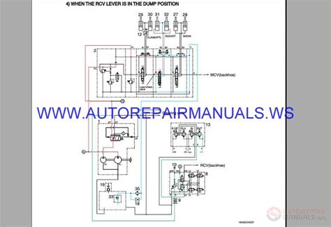 Hyundai Backhoe Loader H S Service Manual Auto Repair Manual