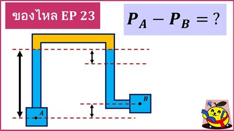 ของไหล ของเหลว Ep 23 โจทย์ แมนอมิเตอร์ มานอมิเตอร์ หลอดแก้วรูปตัวยู สรุปเนื้อหาที่เกี่ยวข้อง