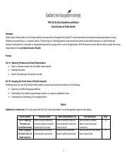 PHE 101 Activity Guidelines And Rubric Pdf PHE 101 Activity