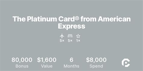 American Express Platinum Card® | CardPointers