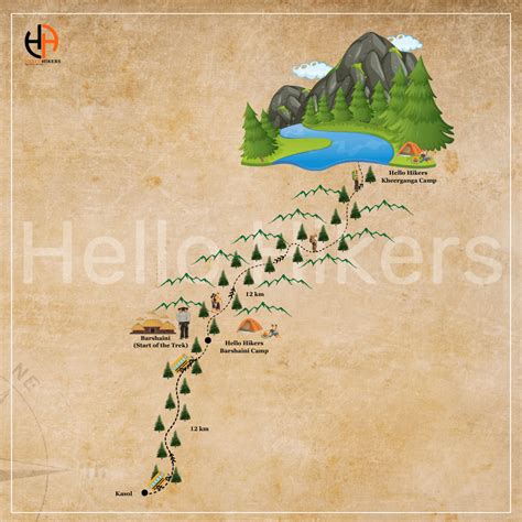 Kasol Kheerganga Trek Himachal Pradesh Hello Hikers