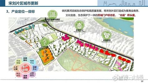 涉及CBD西洪楼泺口等片区济南17大城市更新项目规划曝光 来源 凤凰网房产济南站2月2日济南市举行全省首个城市更新政银企对接暨项目