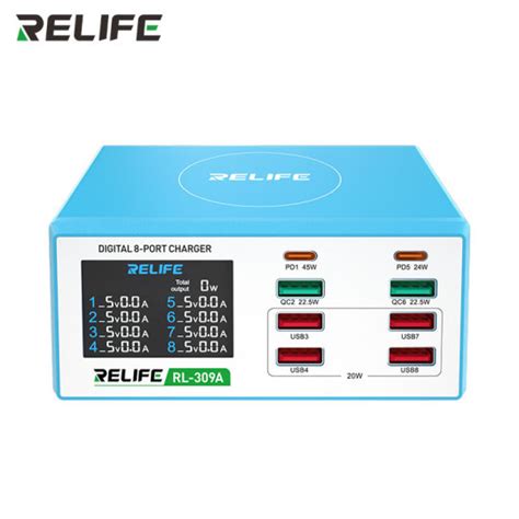 RELIFE RL 304R 260W Multi Port GaN Charger Fast