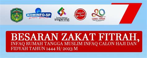 Ini Besaran Zakat Fitrah Tahun 2023 Berdasarkan SK Bupati Luwu Timur