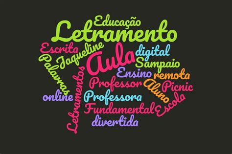 Nuvem De Palavras Ferramenta Digital Para Professores