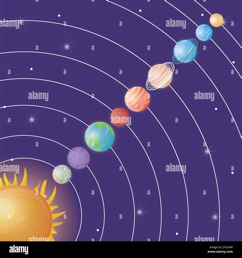 solar system design Stock Vector Image & Art - Alamy