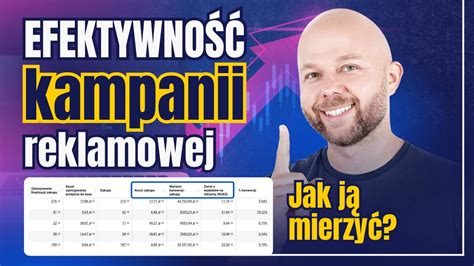 4 kluczowe WSKAŹNIKI EFEKTYWNOŚCI reklamy KPI w marketingu firmy