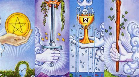 Символы стихий