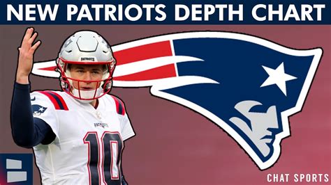 Patriots Release SURPRISING Depth Chart After First Preseason Game ...